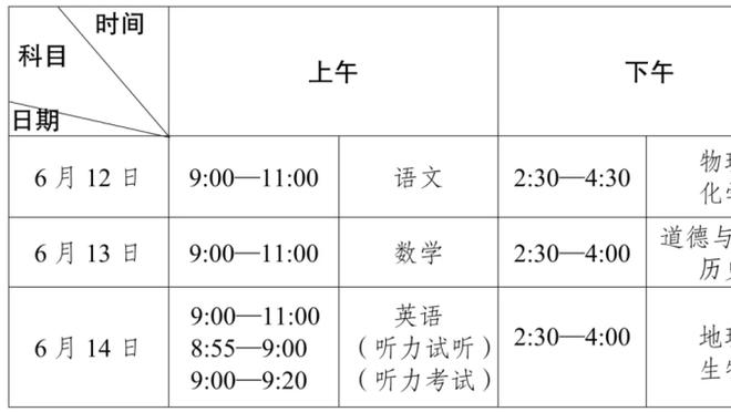 高效且全面！哈利伯顿半场11中7拿下19分5板6助